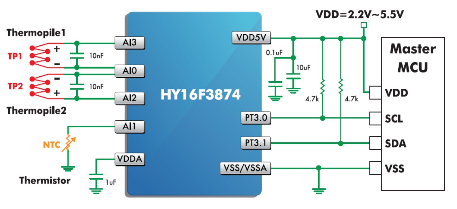 HY16F3874 Diagram