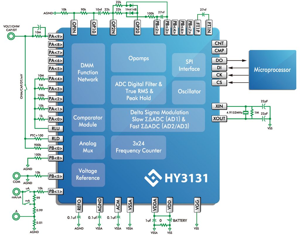 HY3130 Diagram